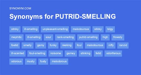 synonym putrid|meaning of putrid.